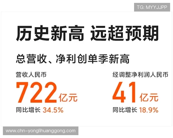 京东永利旗舰店客户服务保障，购物无忧售后无忧体验优质服务