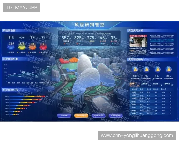 澳门永利数字站安全保障措施详解,保障玩家资金与信息安全 澳门永利数字站安全保障措施详解,保障玩家资金与信息安全