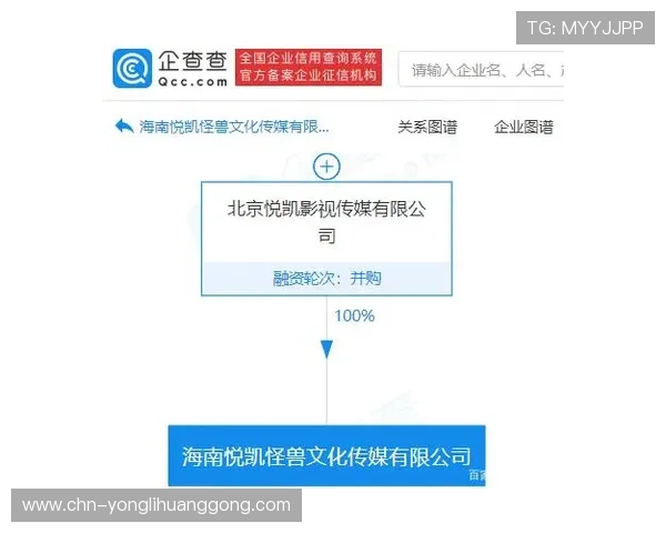 悦凯娱乐企查查如何帮助中小企业提升企业透明度与市场竞争力 悦凯娱乐企查查如何帮助中小企业提升企业透明度与市场竞争力