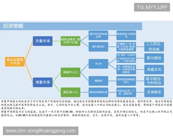 新濠天地官网入口网站全面解析注册流程与账号安全保障,确保每位玩家轻松上手无忧