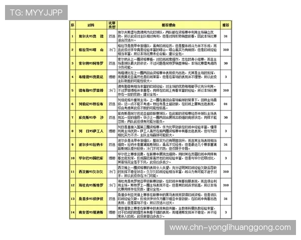 澳门赛马官网官方平台提供的投注指南与安全保障措施详解
