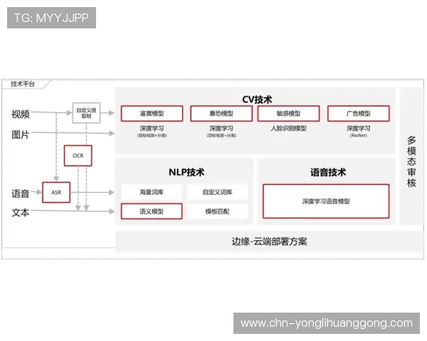 选择永利皇宫在线网址官方入口,保障您的资金安全与游戏体验的双重保障 选择永利皇宫在线网址官方入口,保障您的资金安全与游戏体验的双重保障